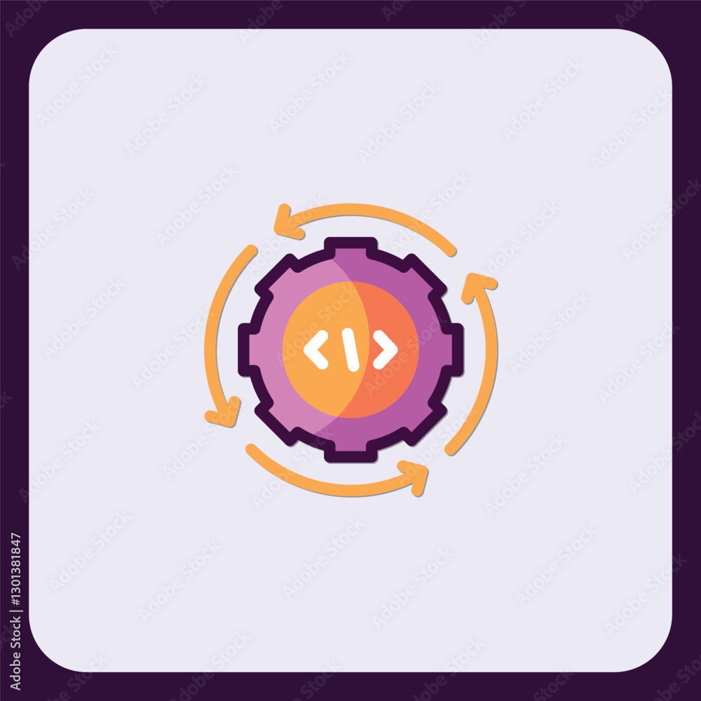 Poster continuous code improvement: development cycle optimization icon