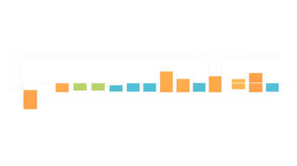 Abstract Colorful Bar Chart, Data Visualization, Graphic Design Element