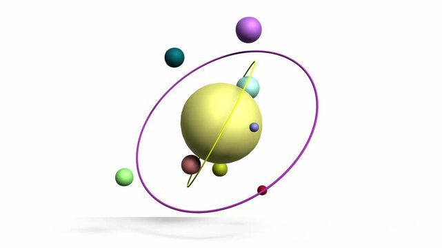 solar system of our planet in 3d animation.The Solar System, planet orbit rotation on white background.
