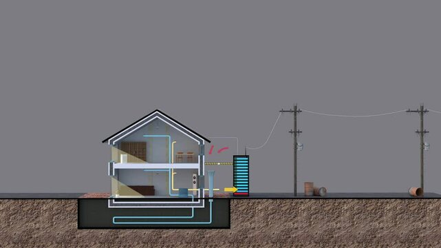 Zero-energy house with renewable energy and energy storage devices;