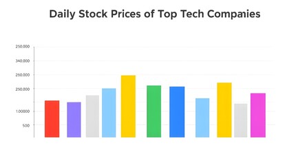 Colorful Bar Graph Illustrates Stock Growth Performance.