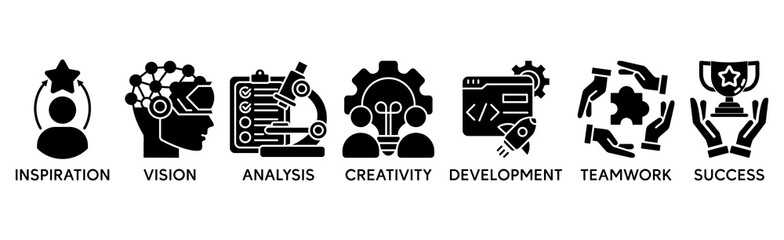 Innovation banner web icon for business, inspiration, research, analysis, Development and science technology