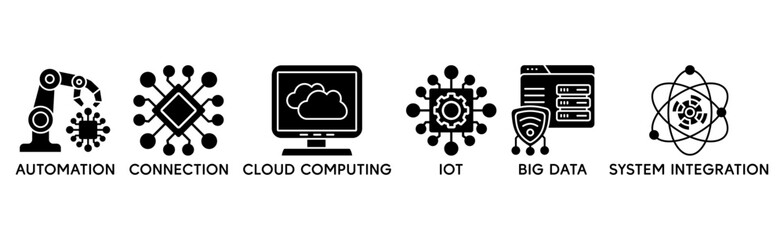banner icon industry4.0 concept. icons set with words �automation, conection, cloud computing, iot, big data and system integration� - vector illustration concept