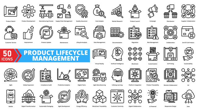 Set of product lifecycle management web icons in line style. Containing development, design, manufacturing, testing, distribution, quality, innovation, tracking, strategy, analysis