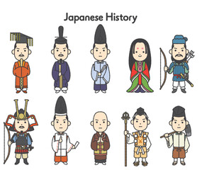 日本史全身イラスト2 奈良〜平安時代