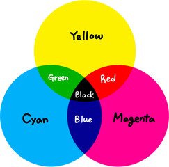 제목 없는 아트워크