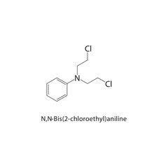 N,N-Bis(2-chloroethyl)aniline skeletal structure.Halogenated Amine compound schematic illustration. Simple diagram, chemical formula.