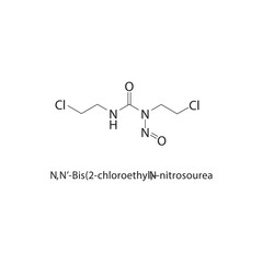 N,N’-Bis(2-chloroethyl)-N-nitrosourea skeletal structure.Nitrosourea compound schematic illustration. Simple diagram, chemical formula.