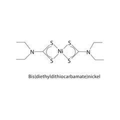 Obraz premium Bis(diethyldithiocarbamate)-nickel skeletal structure.Nickel Complex compound schematic illustration. Simple diagram, chemical formula.