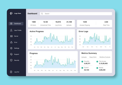 Server Monitoring Dashboard Design
