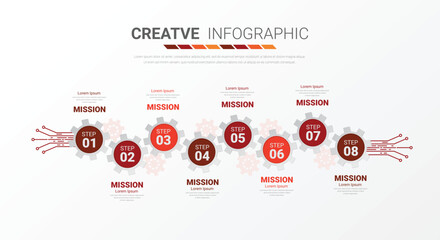 Engineering tech progress business presentation 8 steps. Cogwheel connection banner.