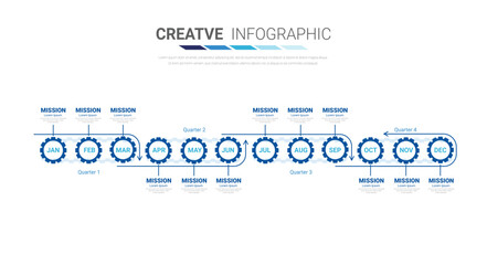 Gears cogwheels 12 steps for Infographic template, Engineering tech progress business presentation start-up vector concept, processes, parts, options.
