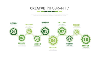 Gear infographics for presentation 10 steps. Cogwheel transmission connecting mechanical, Engineering tech progress business presentation start-up vector concept.
