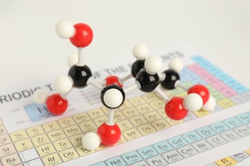 Molecule of glucose on periodic table, closeup. Chemical model