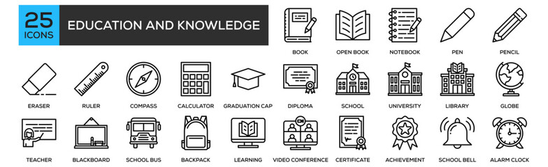 education and knowledge icon set collection. Containing design Book, Open Book, Notebook, Pen, Pencil © Safahaura