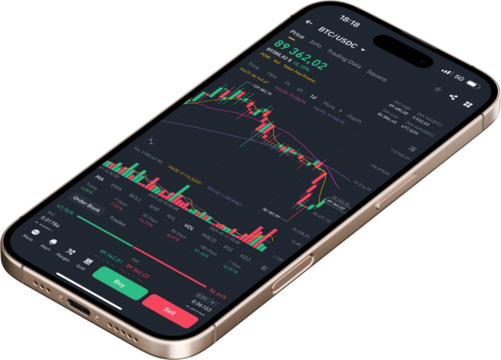 Cryptocurrency Trading App on Smartphone – BTC/USDC Market Chart, Candlestick Graph, Buy/Sell Options, Transparent PNG, No Background, Crypto Investment, Digital Finance