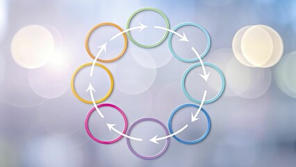 A dynamic digital collage of overlapping circles and arrows in subtle pastels, depicting strategic planning and cyclical improvement