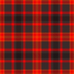 Seamless Tartan Digital Paper for Scrapbooks and crafts