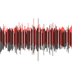 sound wave Effect. gradient music. rainbow wave. rainbow sound wave Effect.Sound wave red.
