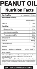 Nutrition Facts, calories olive oil, nutrition label for olive oil