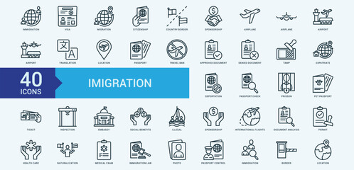 Imigration icon collection set with immigration, visa, migration, citizenship, country border