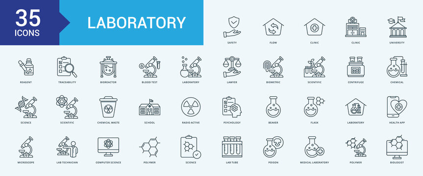 Laboratory icon collection set with safety, flow, clinic, university, reagent, traceability, bioreactor, blood test