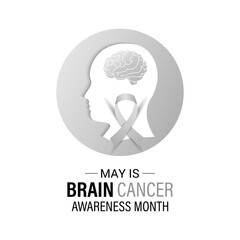 Vector graphic of Brain Cancer Awareness Month is observed every year in May to raise awareness about brain tumors. Gray ribbons with Realistic ribbon. Banner poster, flyer and background design.