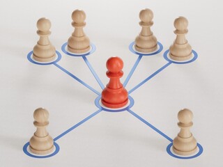 Obraz premium All for one. Teamwork. It is a stick figure.Organized groups managed by a leader.Leadership with business success concept.Made and rendered in C4D, not AI.