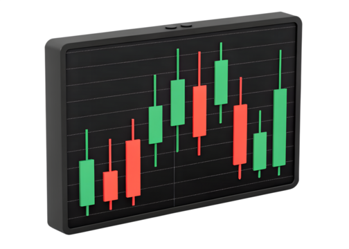 dowjones index live, stock price of tcs, gold stock price, tesla stock chart, candlestick pattern, bank nifty chart, bank nifty today, nifty 50 chart, dow jones chart, chart trading, chartink