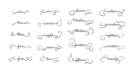 One to twenty numbers card. Hand drawn quote. Modern brush calligraphy. Isolated on white background