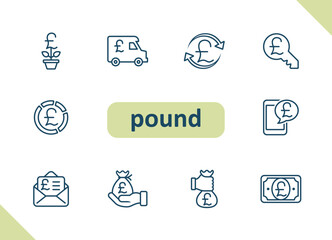Pound icons. Money, currency, cash, pound sterling, payment, savings, investment vector icon set