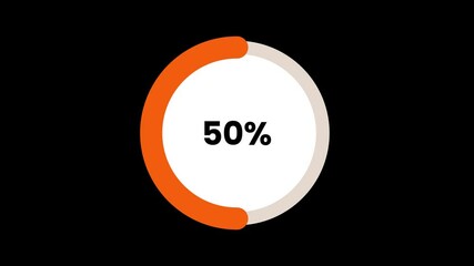 Progress loading bar circle orange animation 0-100 percent on black color background. Loading circle animation. circle progress bar animation