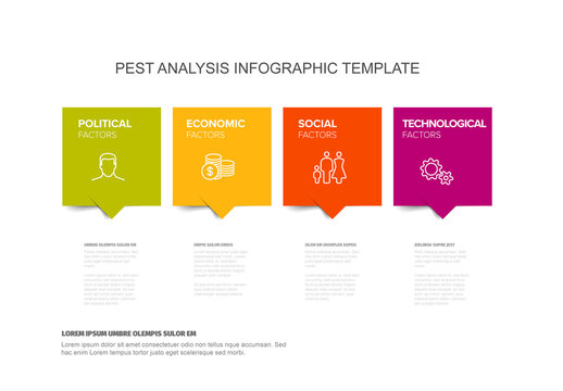 PEST diagram infographic template with four factors items - political, economic, social and technological