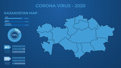 Corona Virus Case, Death & Recovery Infographic Map of Kazakhstan. Male & Female Report of Corona Virus in Kazakhstan. Health Map Vector Illustration