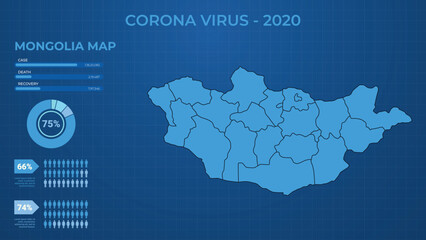 Fototapeta premium Corona Virus Case, Death & Recovery Infographic Map of Mongolia. Male & Female Report of Corona Virus in Mongolia. Health Map Vector Illustration