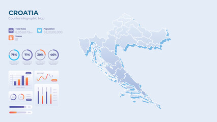 Obraz premium Infographic Map of Croatia. Total Area, Papulation, States & More Detailed Infographic Map of Croatia. Vector Illustration