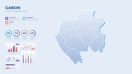 Fototapeta premium Infographic Map of Gabon. Total Area, Papulation, States & More Detailed Infographic Map of Gabon. Vector Illustration