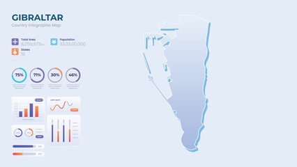 Infographic Map of Gibraltar. Total Area, Papulation, States & More Detailed Infographic Map of Gibraltar. Vector Illustration
