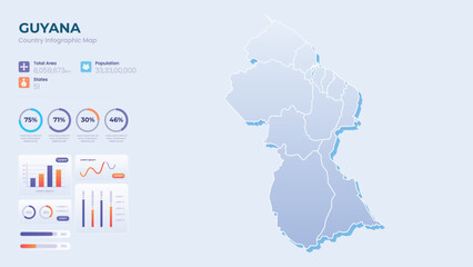 Fototapeta premium Infographic Map of Guyana. Total Area, Papulation, States & More Detailed Infographic Map of Guyana. Vector Illustration