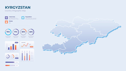 Infographic Map of Kyrgyzstan. Total Area, Papulation, States & More Detailed Infographic Map of Kyrgyzstan. Vector Illustration