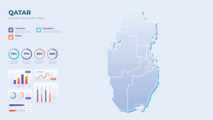 Infographic Map of Qatar. Total Area, Papulation, States & More Detailed Infographic Map of Qatar. Vector Illustration