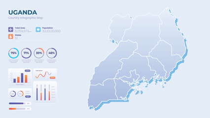 Obraz premium Infographic Map of Uganda. Total Area, Papulation, States & More Detailed Infographic Map of Uganda. Vector Illustration