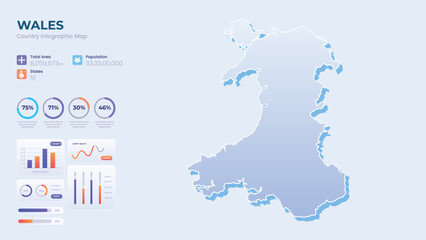 Obraz premium Infographic Map of Wales. Total Area, Papulation, States & More Detailed Infographic Map of Wales. Vector Illustration