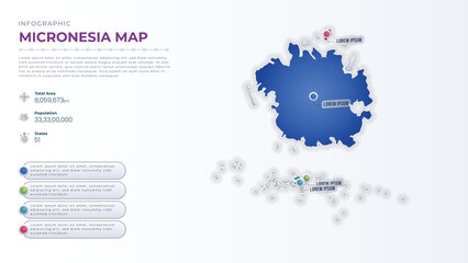 Total Area, Papulation, States & More Detailed Infographic Map of Micronesia. Micronesia country map infographic colored vector template with regions and pointer marks.
