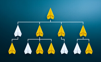 Business process, Workflow, Flowchart, Process concept with paper plane