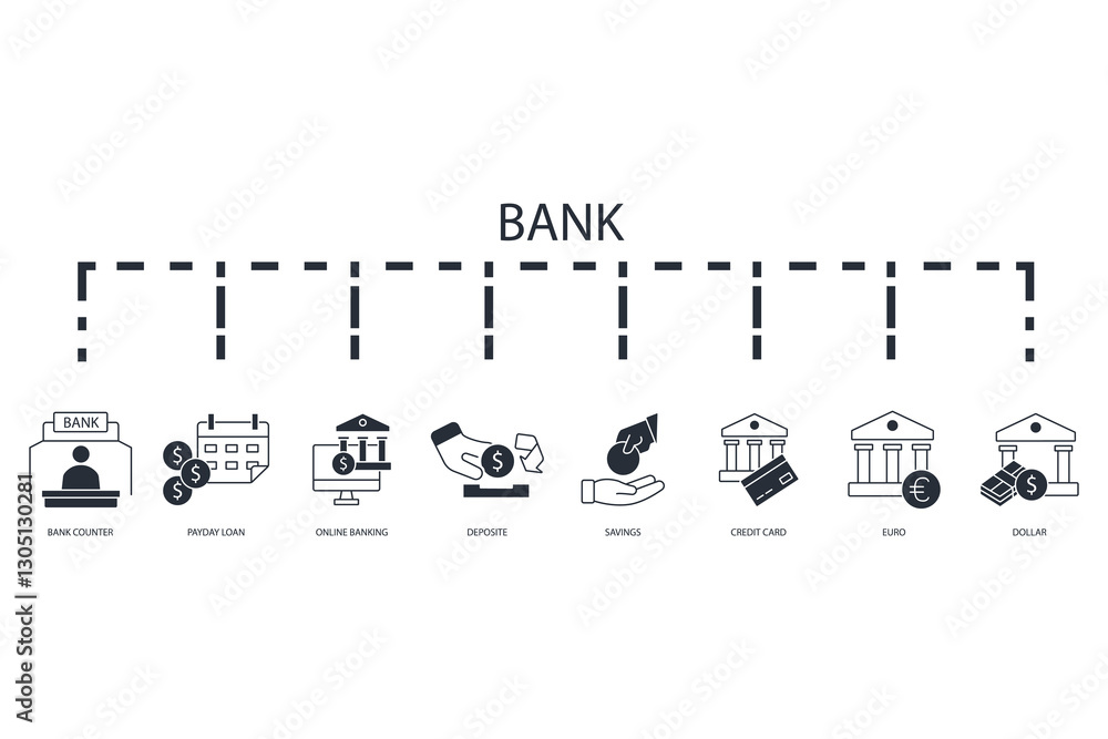 Poster bank icon set.vector.editable stroke.linear style sign for use web design,logo.symbol illustration.