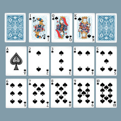 Full Deck of Spades Cards Displayed on a Light Gray Table