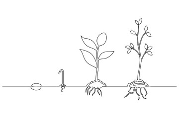 Continuous one-line drawing of plant growth stages and illustration of agriculture logos in pro vector format