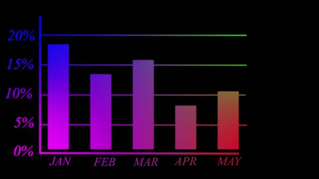 Financial business Loss down graph chart. business loss concept. Animated business loss falling down graphs icon
