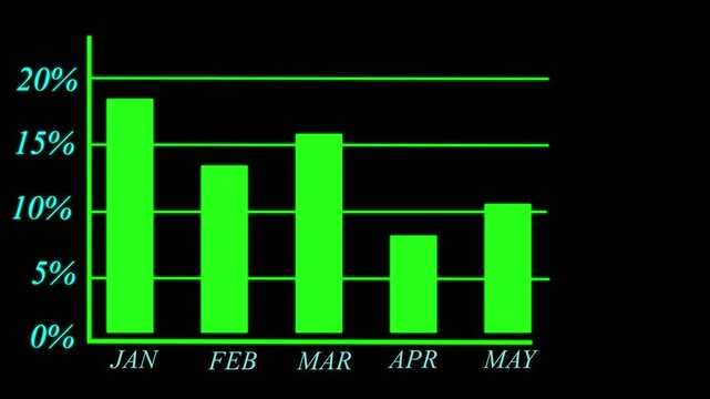 Financial business Loss down graph chart. business loss concept. Animated business loss falling down graphs icon
